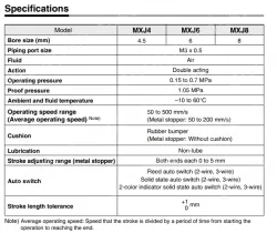 Air Slide Table Double acting MXJ6-15