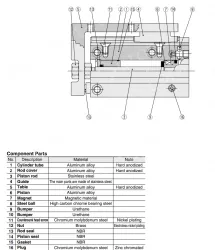 Compact Slide MXH Series ø6, ø10, ø16, ø20MXH16-10Z