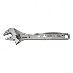 Adjustable Wrenches