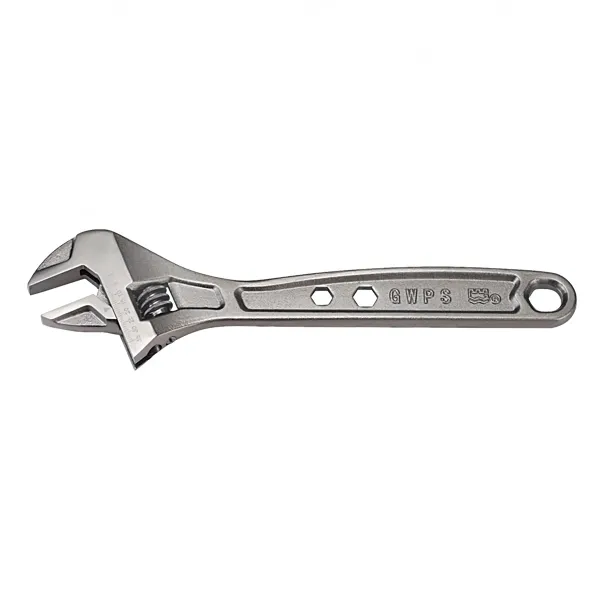 Adjustable Wrenches