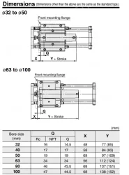 Guide Cylinder MGG Series &oslash;20, &oslash;25, &oslash;32, &oslash;40, &oslash;50, &oslash;63, &oslash;80, &oslash;100