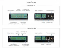 4-way network IO controller