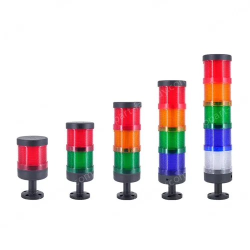 kernal Combined warning lights NLT-90（4F）