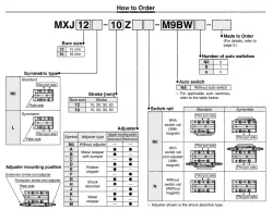 Air Slide Table MXJ Series MXJ16-20ZN
