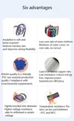 LED light connecting cable 20AWG*4 and (21/0.178TS)
