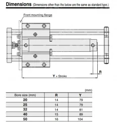 Guide Cylinders/Guide CylinderCompact Type MGC Series ø20, ø25, ø32, ø40, ø50