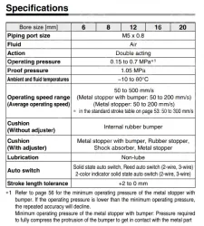 Air Slide Table Double-ported Type MXQ B Series &oslash;6, &oslash;8, &oslash;12, &oslash;16, &oslash;20MXQ8B-30Z