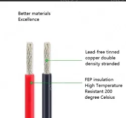 Teflon Wire Cable 12AWG Black 19 cores
