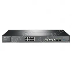 Multi-service security gateway