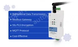 DIN-Rail RS485 to WiFi Converters