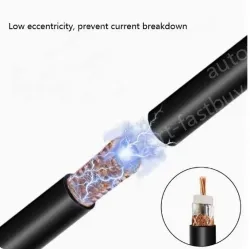 Coaxial cables SYV 50-5-2 Zeroing