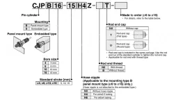 Pin Cylinders CJP Series CJPB4-10Z-B