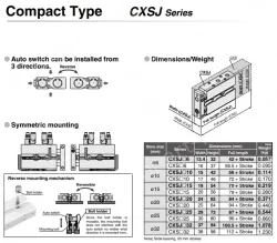 Dual Rod CylinderCompact Type CXSJ Series &oslash;6, &oslash;10, &oslash;15, &oslash;20, &oslash;25, &oslash;32