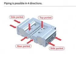 Dual Rod Cylinder JMGP Series &oslash;12, &oslash;16, &oslash;20, &oslash;25, &oslash;32, &oslash;40, &oslash;50, &oslash;63, &oslash;80, &oslash;100