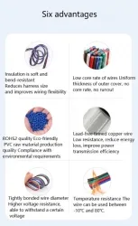 LED light connecting cable 18AWG*5 and (34/0.16TS)