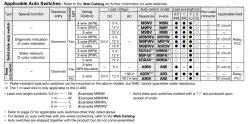 Compact Slide MXH2 Series ø6, ø10, ø16, ø20, ø25MXH2B16-20Z