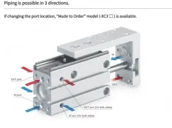 Compact Slide MXH2 Series &oslash;6, &oslash;10, &oslash;16, &oslash;20, &oslash;25