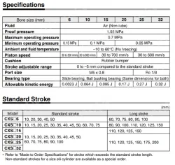Dual Rod Cylinder CXS Series CXSM20-50