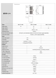 IP20 IO-Link Device 16DI & 16DO metal shell