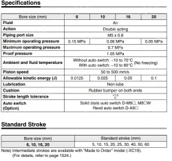 Compact Slide MXH Series &oslash;6, &oslash;10, &oslash;16, &oslash;20MXH16-30Z