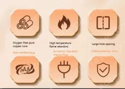 Australia Master switch 4-plug Full length 3m