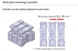 Dual Rod Cylinder JMGP Series &oslash;12, &oslash;16, &oslash;20, &oslash;25, &oslash;32, &oslash;40, &oslash;50, &oslash;63, &oslash;80, &oslash;100