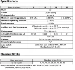 Compact Slide MXH Series &oslash;6, &oslash;10, &oslash;16, &oslash;20