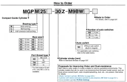 Compact Guide Cylinder MGP Series MGPM16-50Z