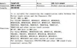 3M MT-FP Anti-static Bag Packing + Anti-Interference Magnetic Ring