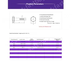 Half thread external hexagonal bolt M12*50