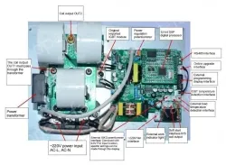 Single-phase 8KW(Half-bridge Controller)