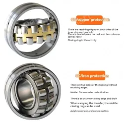 22317【CC】*Outer diameter (mm) : 180