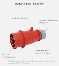 32A3 pole 230V concealed tilt plug