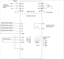 CV20-4T-0022G 5.5A 2.2KW