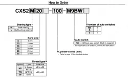 /Dual Rod Cylinder Basic Type CXS2 Series &oslash;6, &oslash;10, &oslash;16, &oslash;20, &oslash;25, &oslash;32