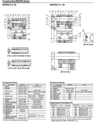 MGP-Z Series Compact Guide Cylinder