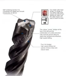 Four-pit 5 series rotary hammer drill bit 10x150x210