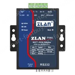 MQTT+JSON to Modbus gateway
