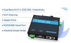 Serial to Wi-Fi6 Converter