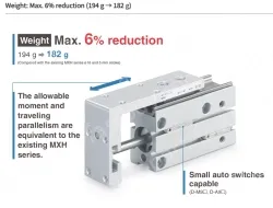 Compact Slide MXH2 Series ø6, ø10, ø16, ø20, ø25MXH2B16-20Z