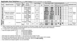Air Slide Table MXQ A Series MXQ6A-40Z